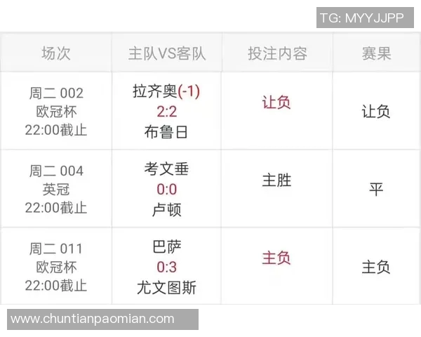 足球赔的背后真相揭秘如何避免投注陷阱与损失