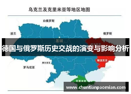 德国与俄罗斯历史交战的演变与影响分析